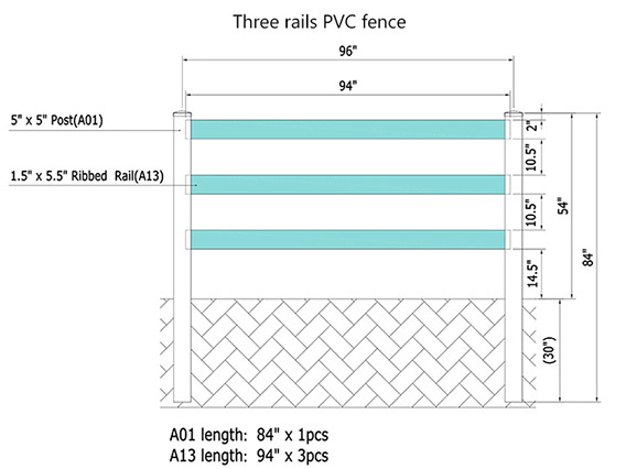 PVC Fencing